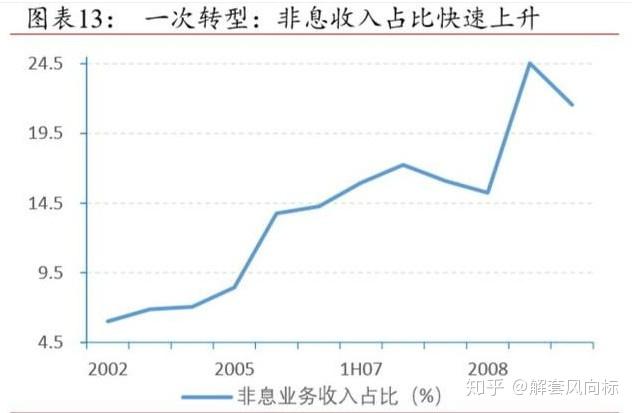 广东省哪个银行好贷款，深度解析与比较