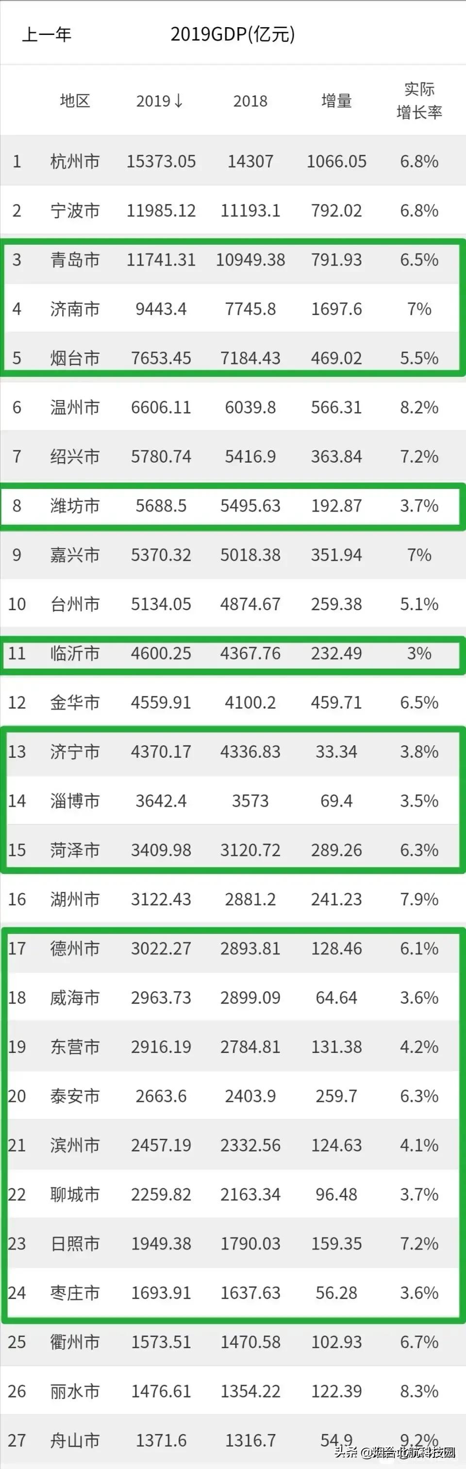 江苏地普科技，引领科技创新的先锋力量