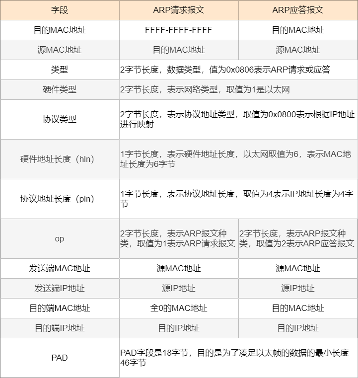 揭秘哪里查房产证，全面解析查询途径与流程