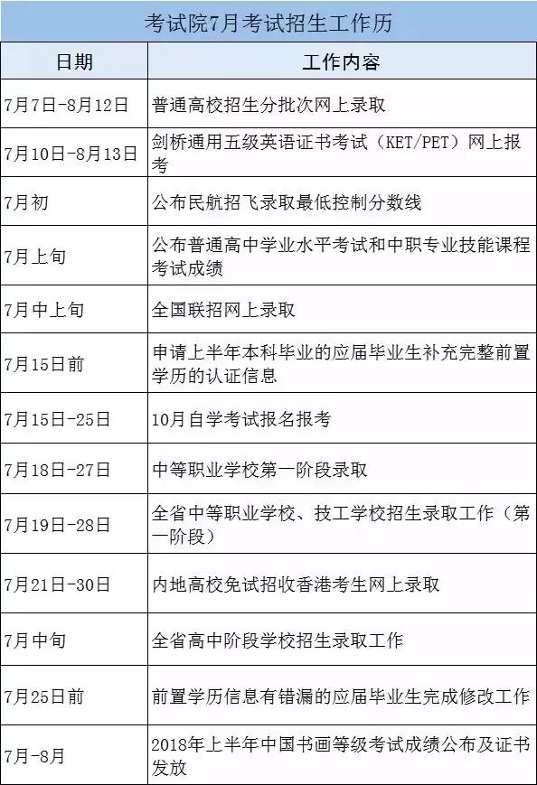 广东省招考岗位概览——2019年概览及展望