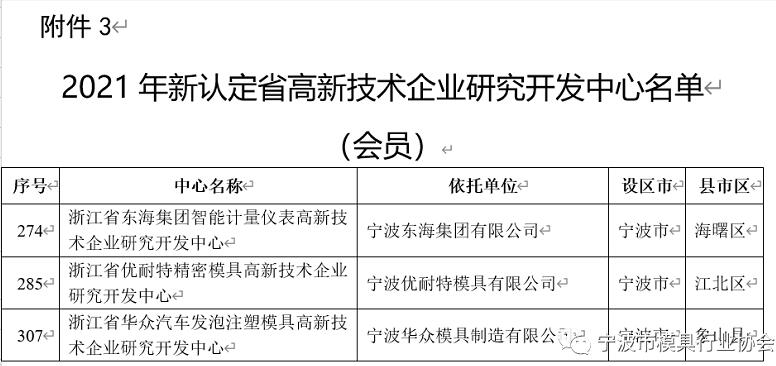 广东省注册执业中心，引领行业发展的执业注册与管理核心力量