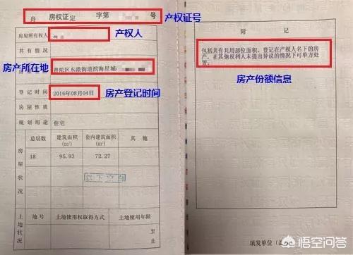 房产抵押权证的重要性及其相关解析