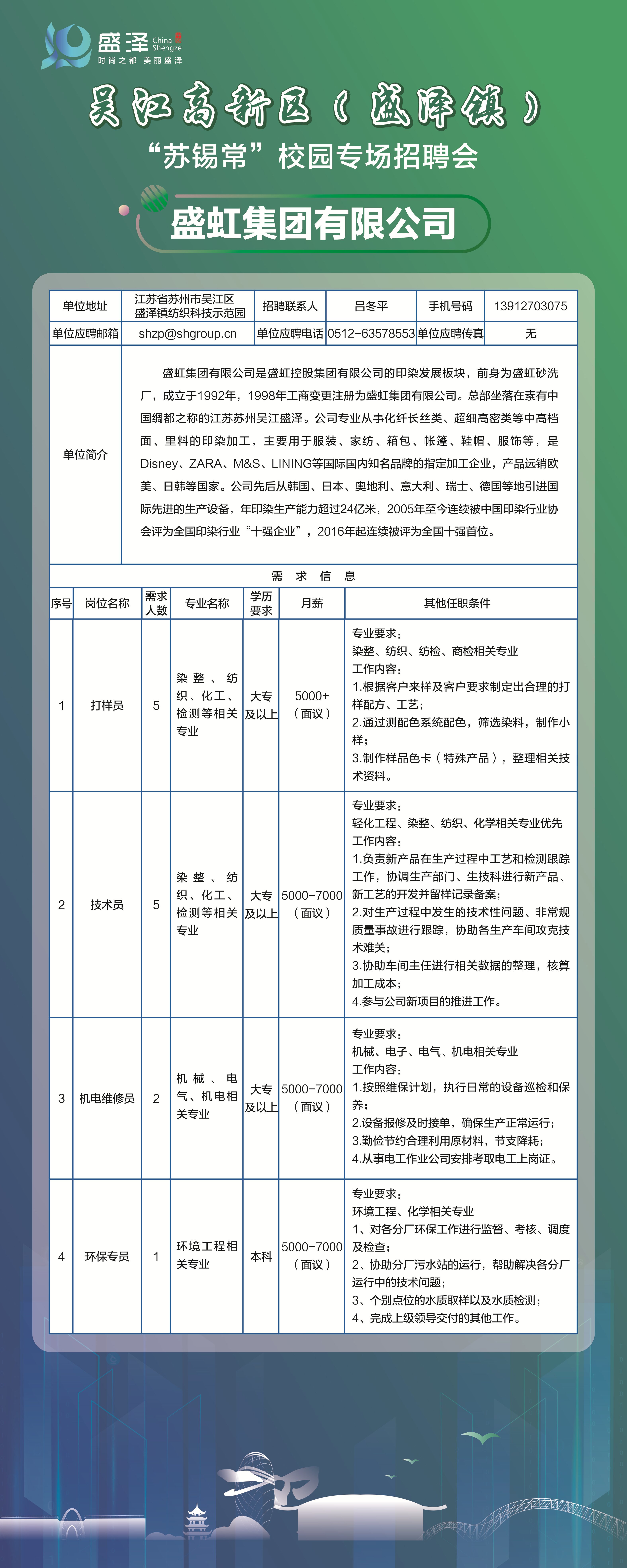 江苏盛煌科技招聘信息详解