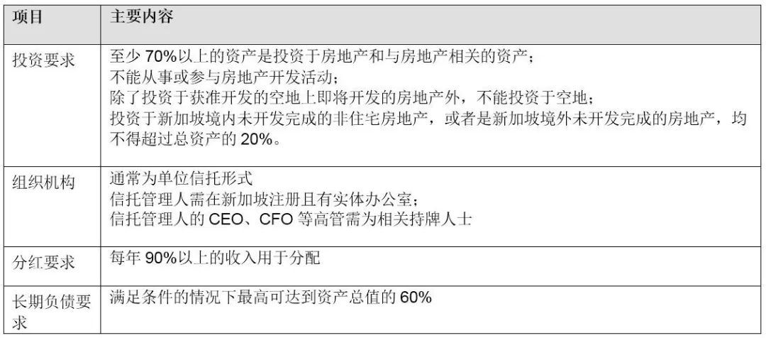 房产代持协议合法性探讨