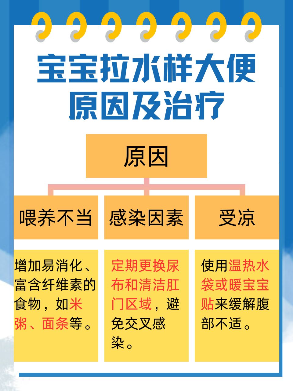 四个月宝宝水样大便，原因、处理与关注