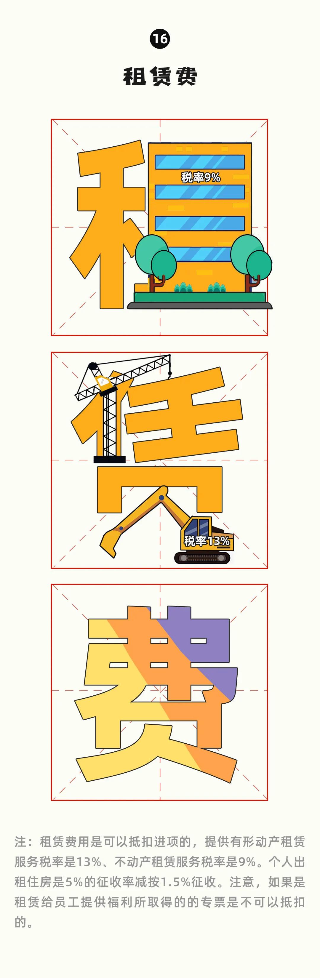 房产增值税税率，影响与前景展望