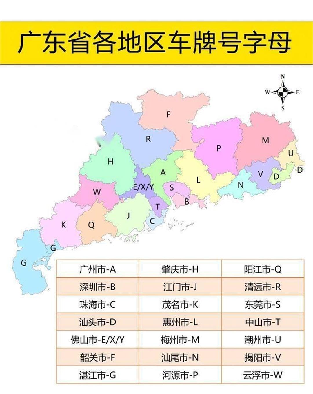 广东省牌照字母代表详解