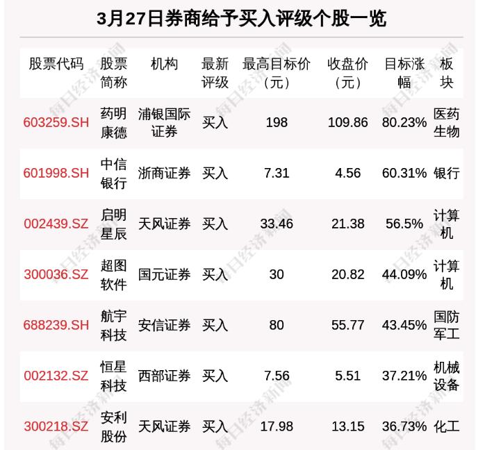 江苏星辰数字科技招聘启事