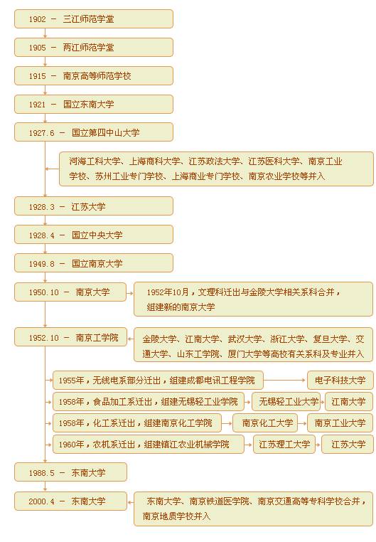 广东省金属公司，历史沿革与现代发展之路