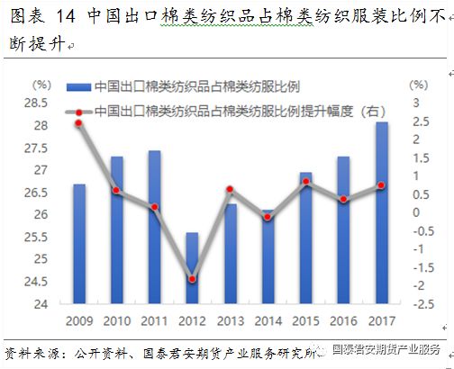 广东省的贸易摩擦，挑战与应对策略