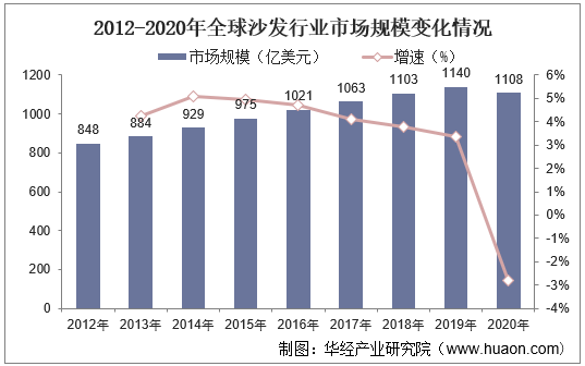 广东省口腔健康趋势图，揭示口腔健康的现状和未来展望