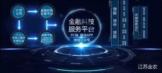 江苏农行科技徐州，数字化转型下的金融服务革新