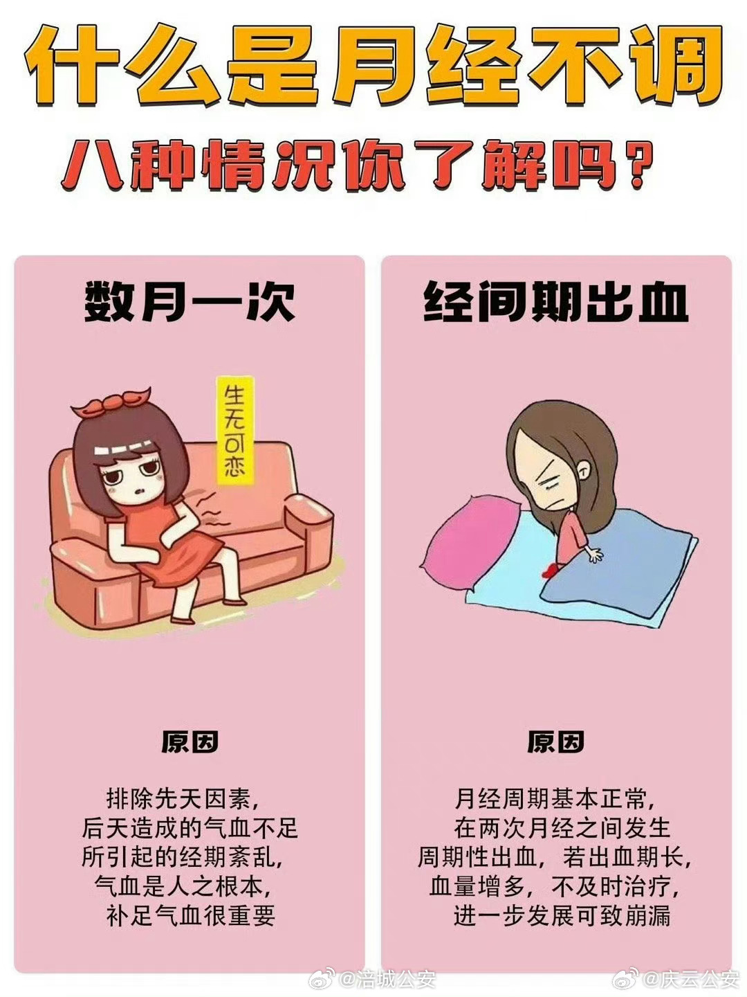 月经几个月来一次的原因解析