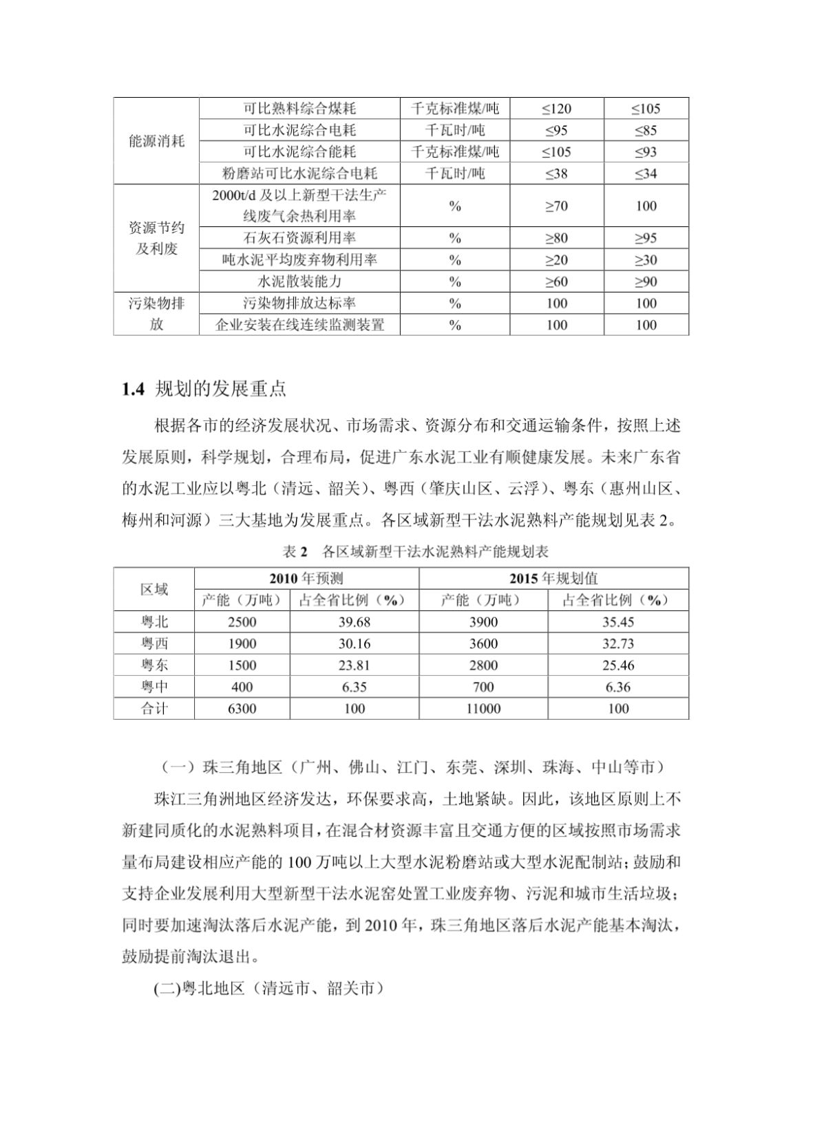 广东省散装水泥的发展与影响