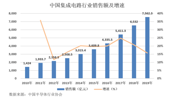 江苏博隆科技，深度解析其优势与发展前景