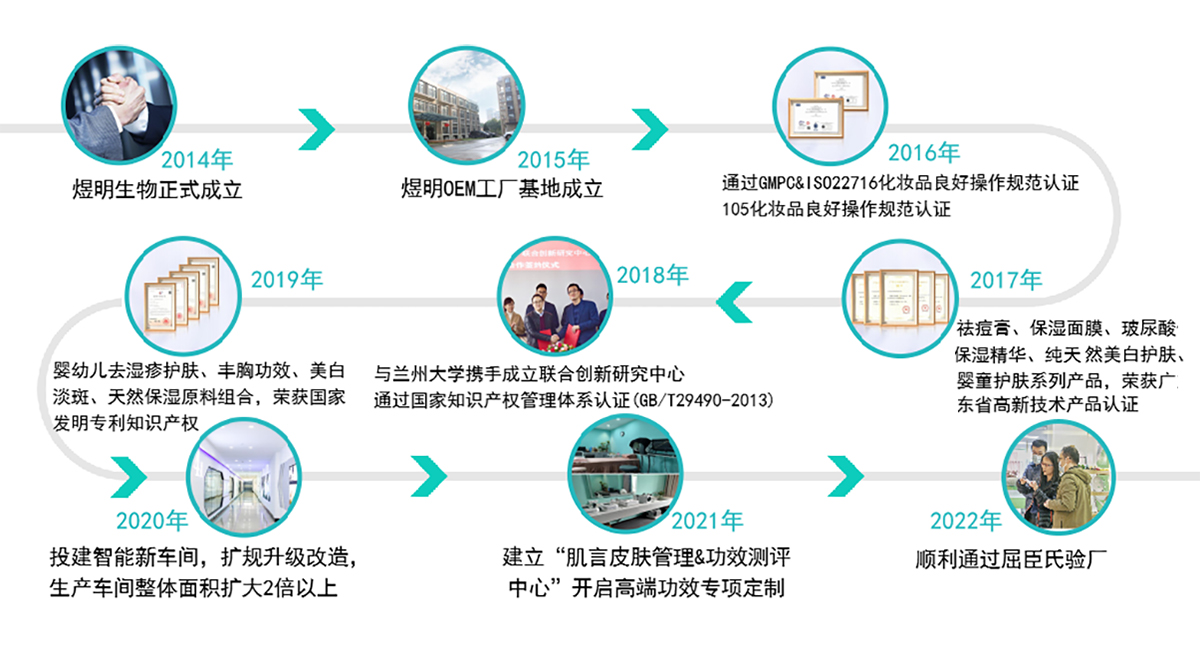 广东国乾贸易有限公司，历史沿革、业务布局与未来展望