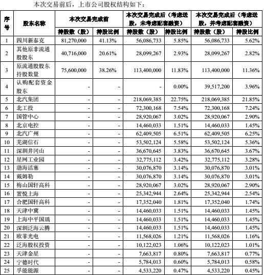 江苏镇江孚能科技公司，引领科技前沿，塑造未来能源产业新篇章