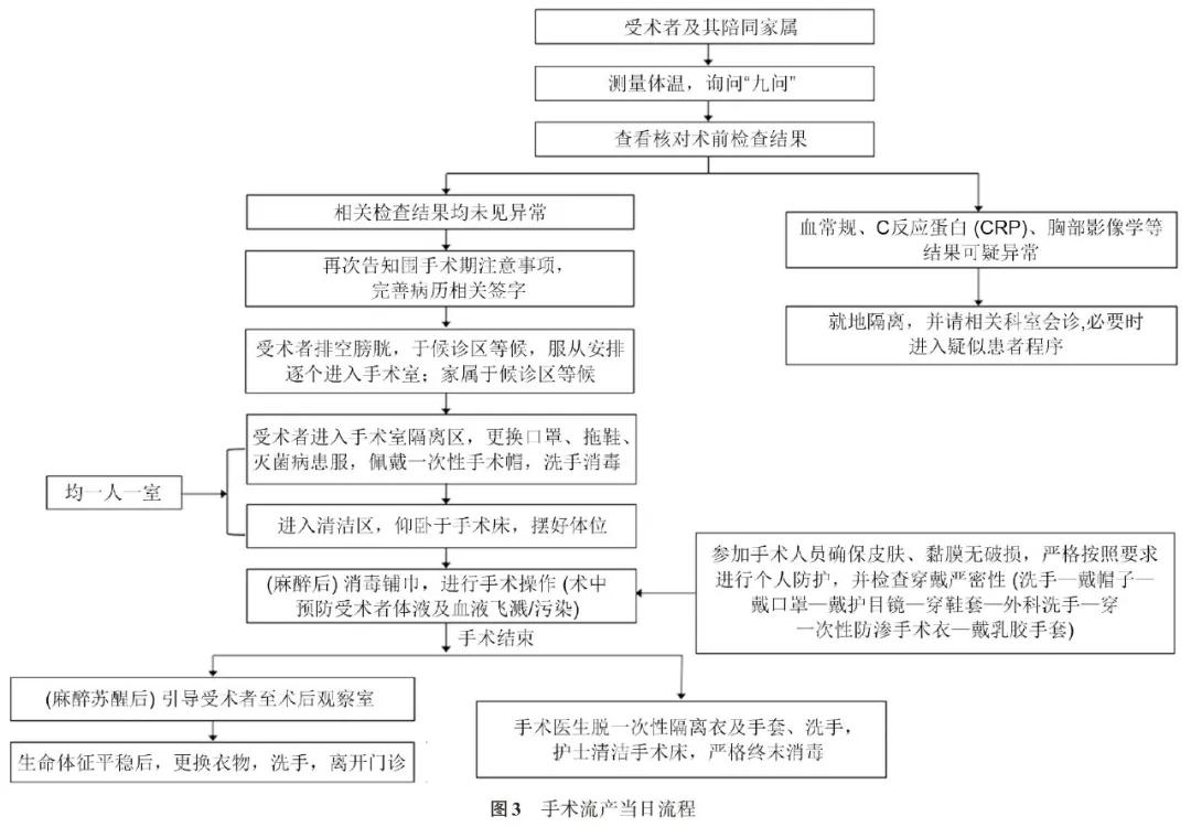 四个月能否打胎，深度解析与应对建议