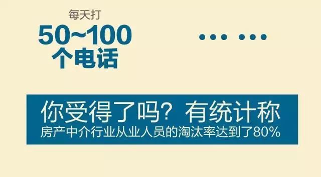 加盟房产中介，开启你的不动产事业之旅