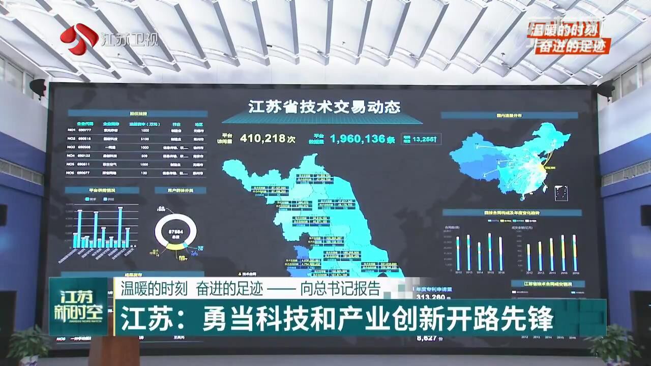 江苏科技在封测领域的卓越表现与创新实践