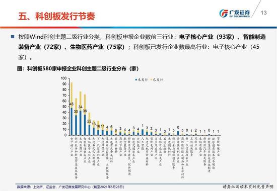 广东中方实业有限公司，探索、发展与展望