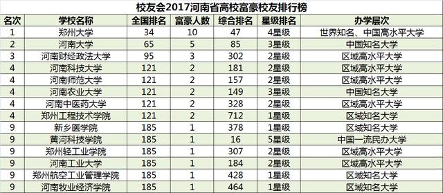 广东省高考理科位次解析，洞悉423理科排位背后的故事