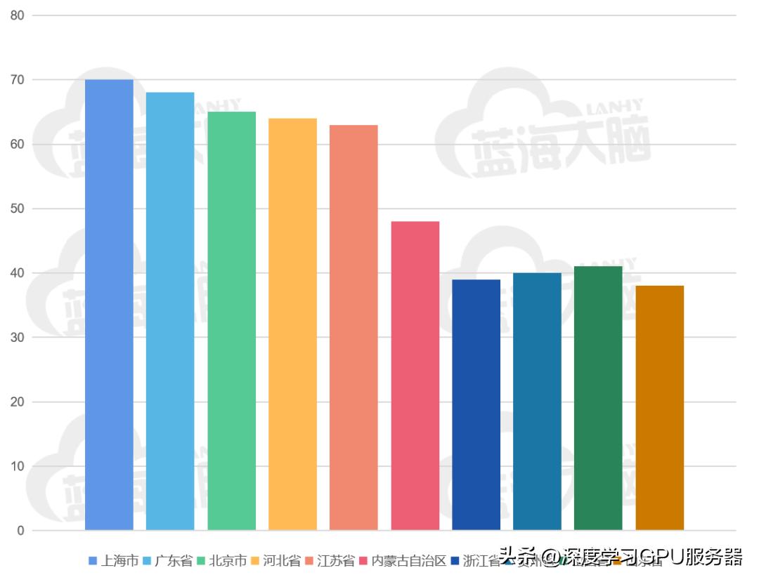 江苏科技创业园认证，创新与发展的驱动力