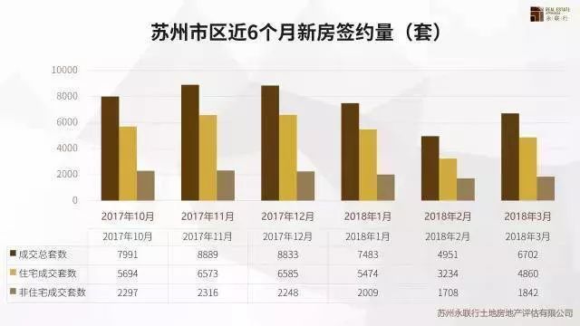 苏州网上房产，探索数字时代的房产新纪元