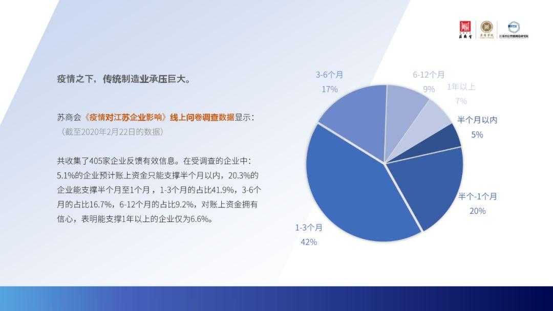 江苏社趣信息科技，引领数字化转型的先锋力量