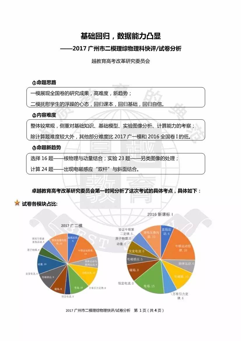 广东省二模推迟，背后的原因与影响分析