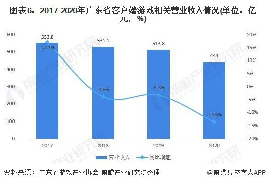 广东省浸润计划时间的深度解析