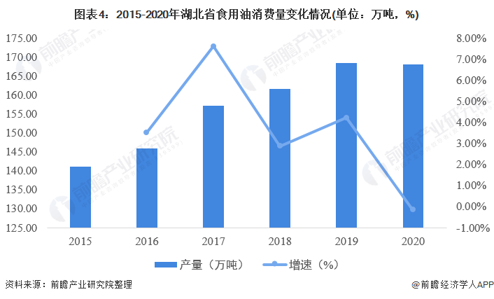 广东省小项目的蓬勃发展及其影响