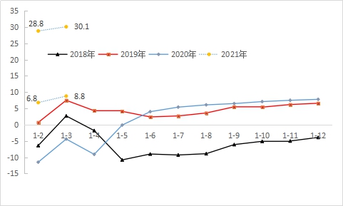 广东省物流回购，趋势、机遇与挑战