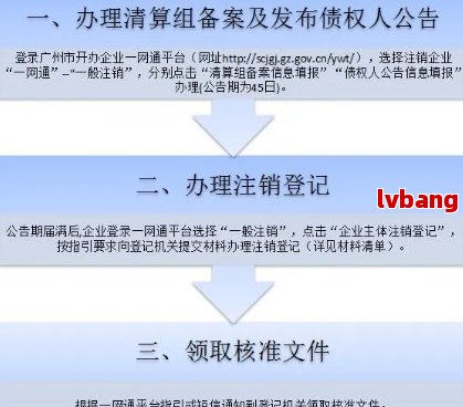 广东省备案注销制度详解