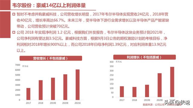 江苏科技调剂信息深度解析