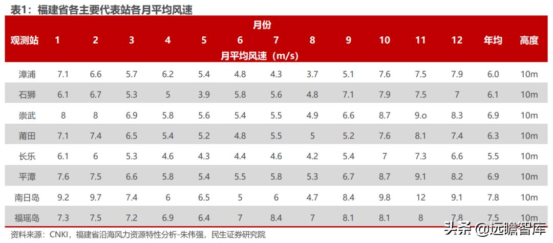 福能科技江苏有限公司，引领科技创新，铸就企业辉煌