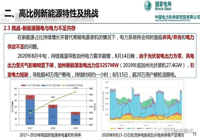 江苏长电科技面临限电挑战，影响与应对策略