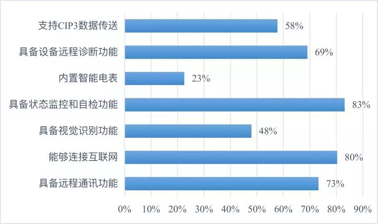 广东省发货的手机，品质、创新与物流优势