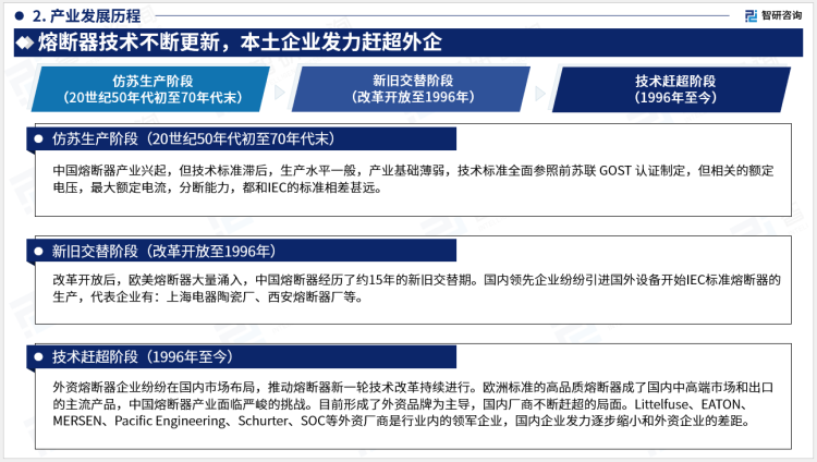 广东省断路器，技术前沿与市场洞察