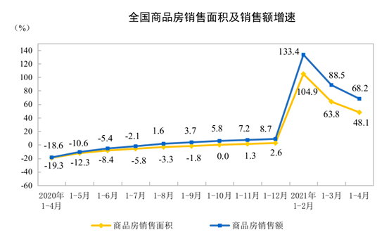 南海新区房产，投资与未来的展望